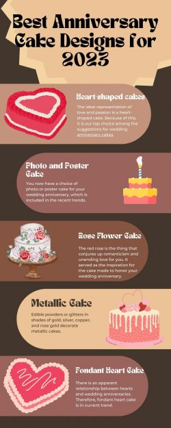 Best Anniversary Cake Designs for 2023