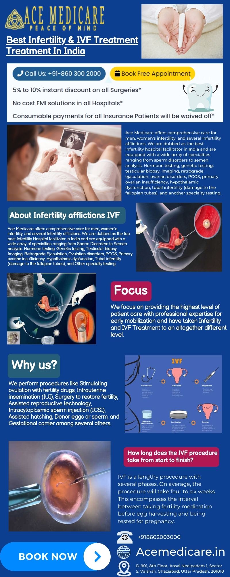 Best Infertility & IVF Treatment Treatment In India – Ace Medicare