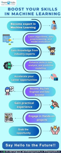 BOOST YOUR SKILLS IN MACHINE LEARNING