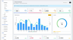 Report Dashboard Design | Yellowfinbi