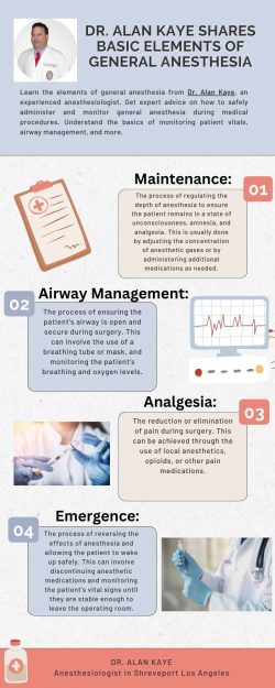 Dr Alan Kaye Shares Basic Elements of General Anesthesia