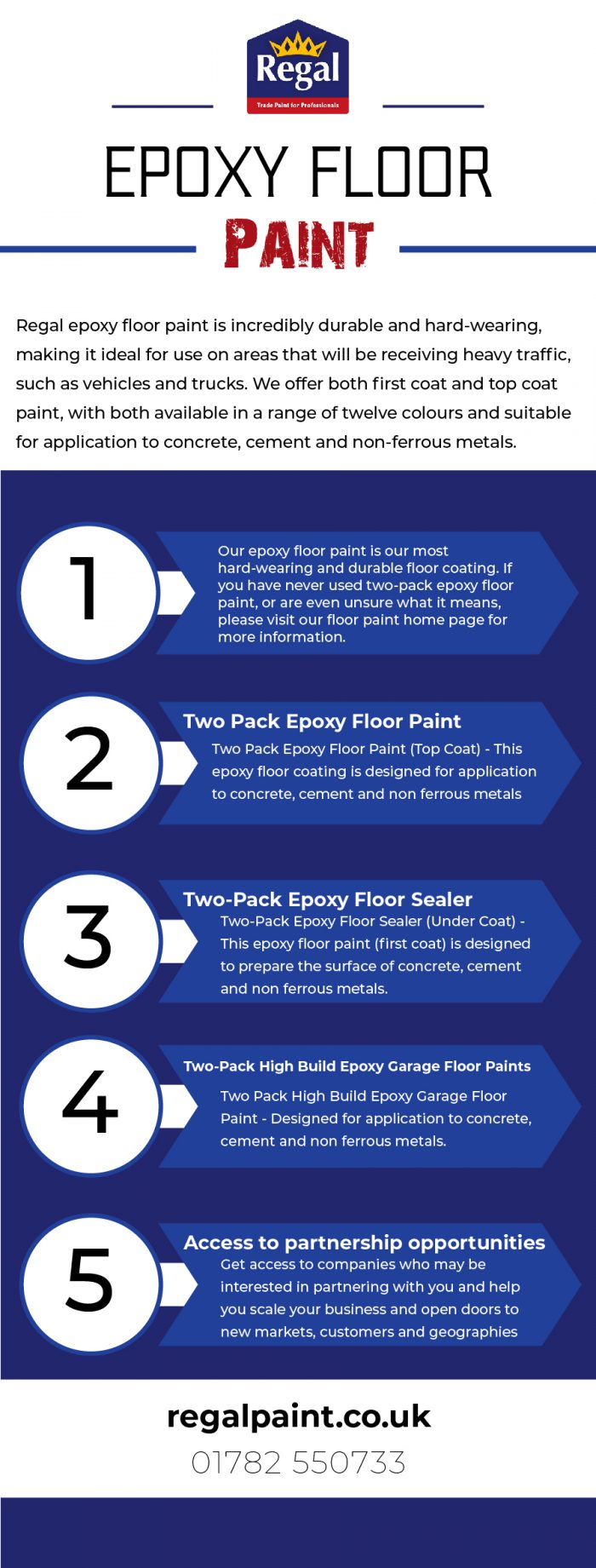 Durable and Stunning Flooring with Regal Paint’s Epoxy Floor Paint