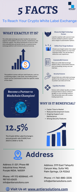 5 Facts To Reach Your Crypto White Label Exchange