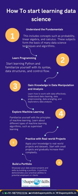 best data science training institute in Noida