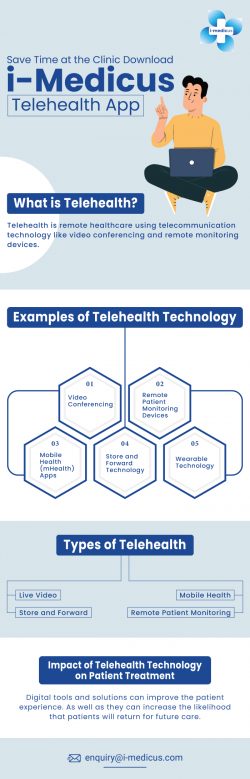 Save Time at the Clinic Download : i-medicus Telehealth App