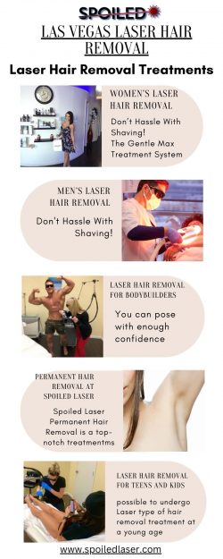 Best Las Vegas Laser Hair Removal