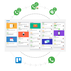 Make Customer Service More Efficient with WhatsApp Integration