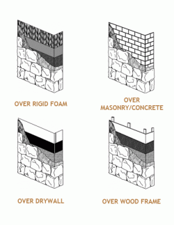 https://canyonstonecanada.com/Installation/Manuals