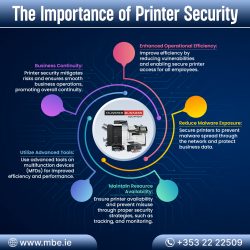 The Importance of Printer Security