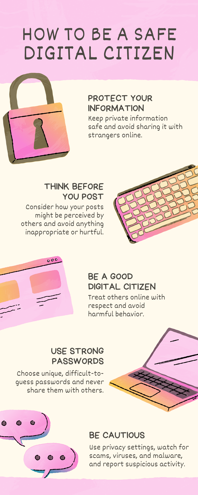 Renan Batista Adsply | How to be a Safe Digital Citizen