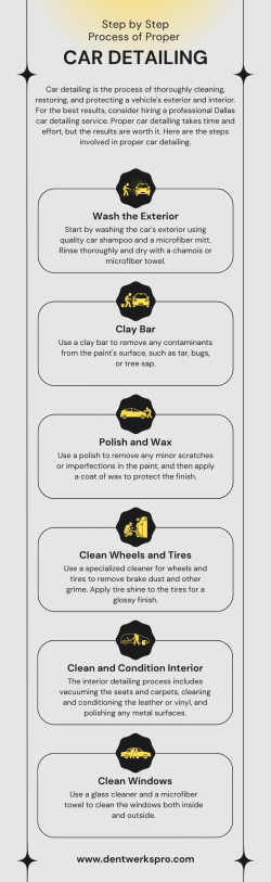 Step by Step Process of Proper Car Detailing