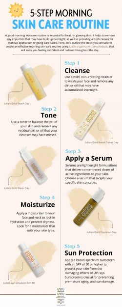 5-Step Morning Skin Care Routine