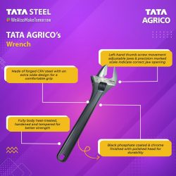 Best adjustable wrench set |Tata Agrico