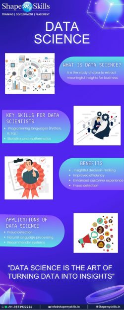 Fast-track your Success | Data Science Training in Noida | ShapeMySkills