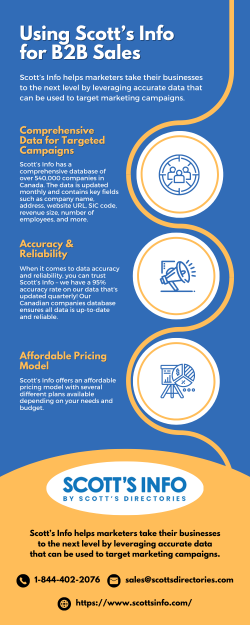 Using Scott’s Info for B2B Sales