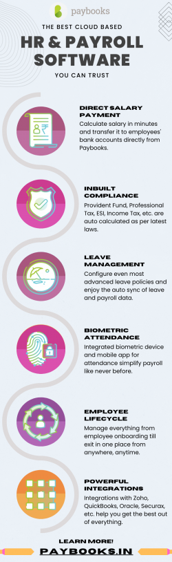 All-In-One Cloud-Based HR and Payroll Software in India – Paybooks