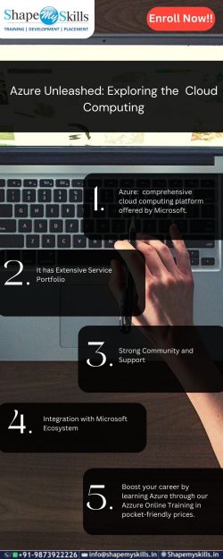 Azure Unleashed | Azure Online Training | ShapeMySkills