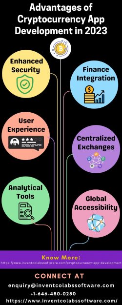 Advantages of Cryptocurrency App Development in 2023