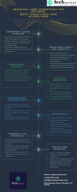 Designing User Interfaces for iOS Apps: Best Practices and Guidelines