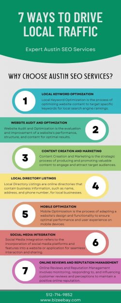 7 ways to Drive Local Traffic | Bizeebay SEO Services