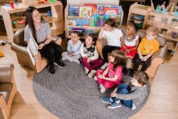 Early Learning Centers: Empowering Children to Shape Their Future