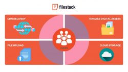 CDN | Filestack