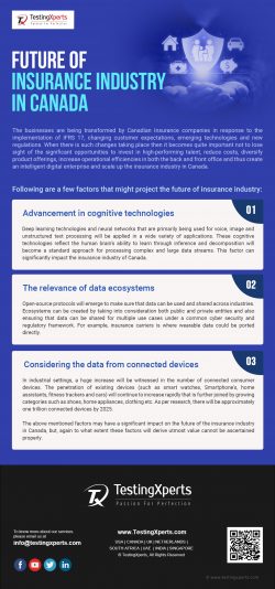 Future of insurance industry in Canada