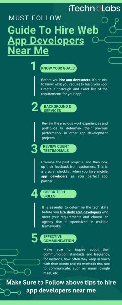A Complete Guide to Hire Web App Developers Near Me – By iTechnolabs