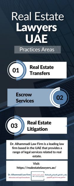 Real Estate Lawyers UAE