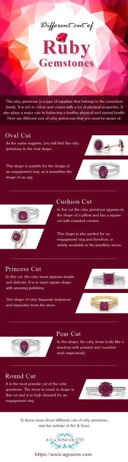 Different Cuts of Ruby Gemstone