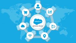 What are the Benefits of Using Salesforce Service Cloud?