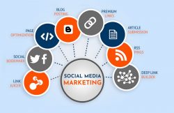 Top-notch Social Media Marketing Services in Cape Town