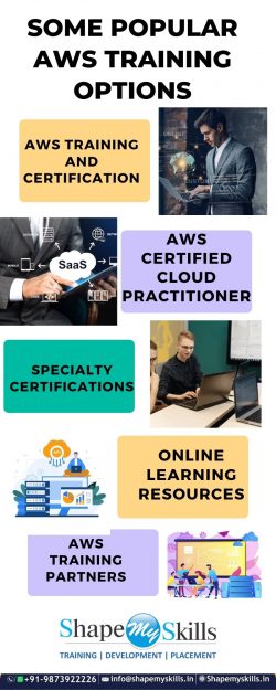 best AWS training institute in Noida