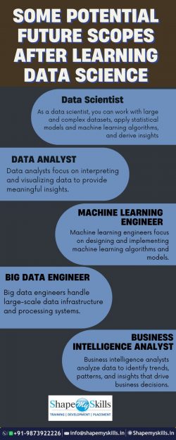 best data science training institute in Noida