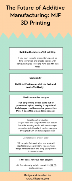 The Future of Additive Manufacturing: MJF 3D Printing