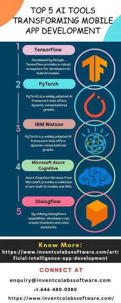 Top 5 AI Tools Transforming Mobile App Development