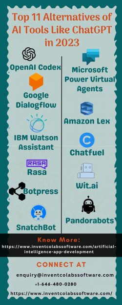 Top 11 Alternatives of AI Tools Like ChatGPT in 2023