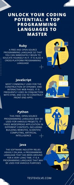 Top 4 Best Programming Languages to Learn – Test Evolve