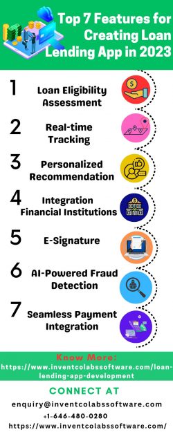 Top 7 Features for Creating Loan Lending App in 2023