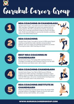 Best NDA Coaching In Chandigarh