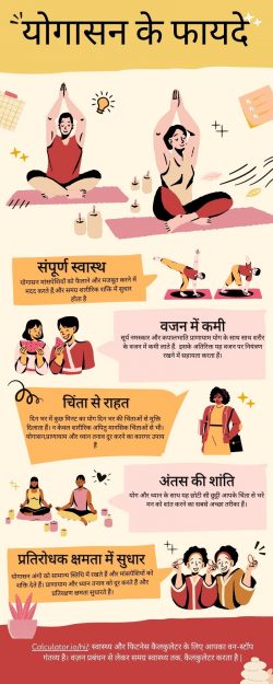 योगासन के फायदे | Benefits of Yoga