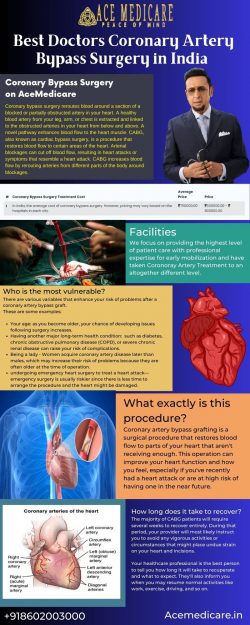 Best Doctors Coronary Artery Bypass Surgery in India – Ace Medicare