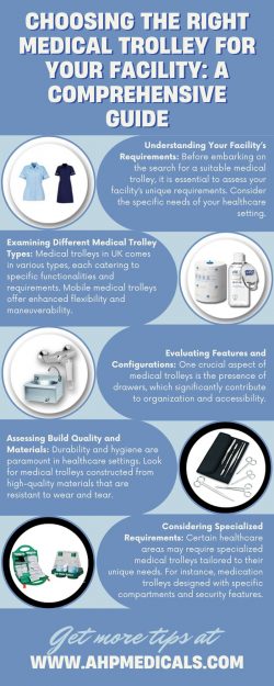 Convenient Online Medical Supplies Store – AHP Medicals