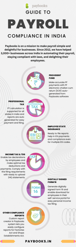 Cloud-based HR and Payroll Software in India – Paybooks