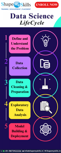 Become a Master | Data Science Training in Noida | ShapeMySkills