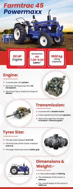 The Farmtrac 45 Powermaxx Tractor