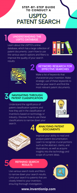 Step-by-Step Guide to Conduct a USPTO Patent Search| InventionIP