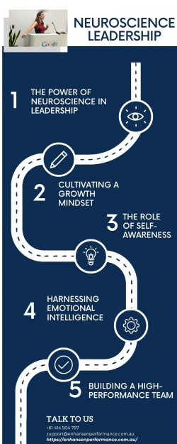 How Neuroscience Shapes Effective Decision-Making