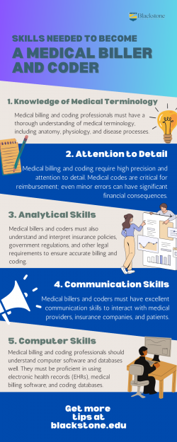 Skills Needed to become a Medical Biller and Coder