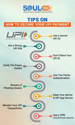 What if Someone Knows my UPI ID: HOW TO STAY SECURE